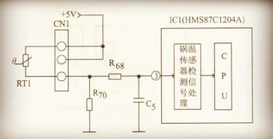 jyc-18t1΢ԿƵ¯¼·