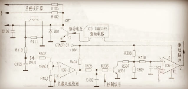 gci6·ͼ