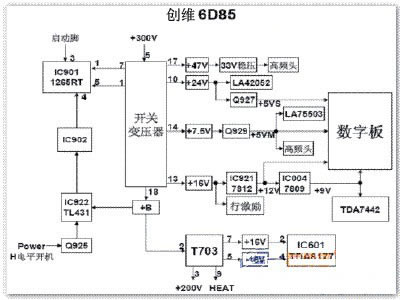 ά6d85ͼ